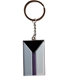 Demi Sexual Key Chain